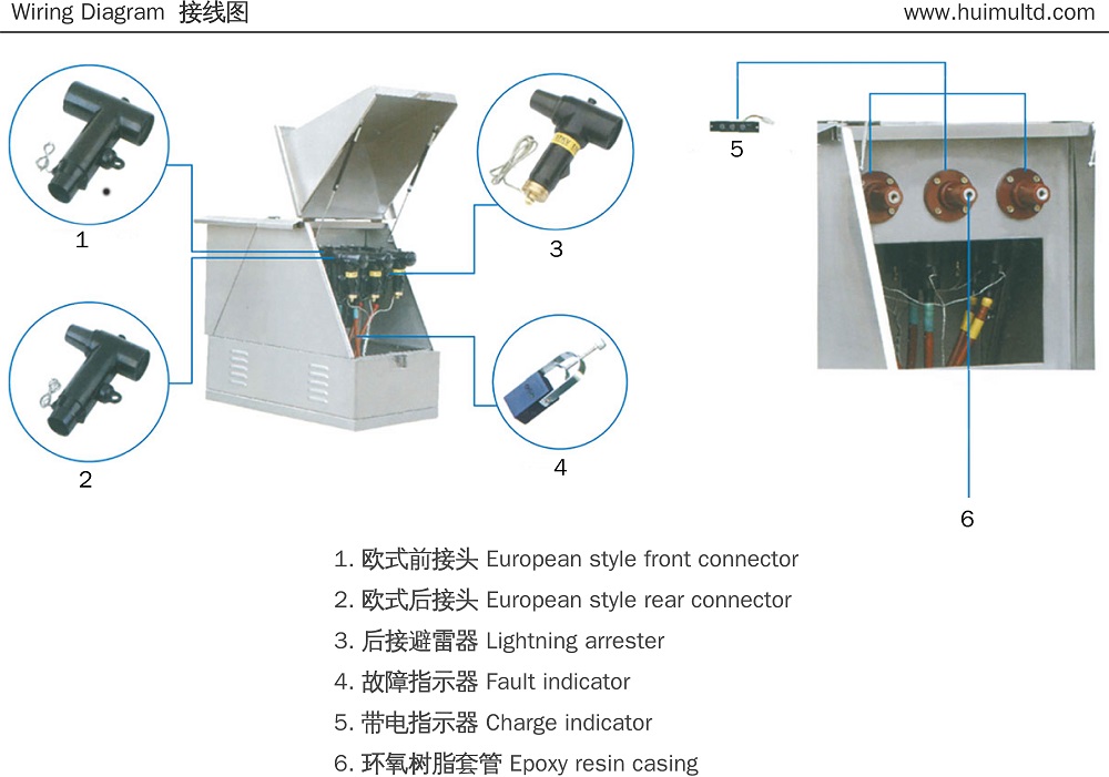 DFW Series European Style Cable Distribution Box Wiring Diagram