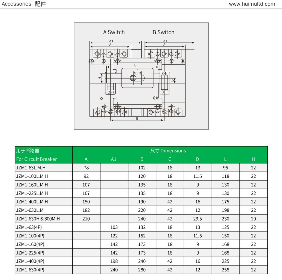 JZM1 Series Technical data-sheet 3