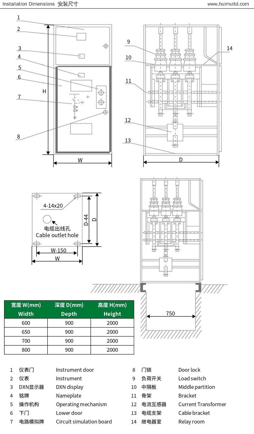 HXGN17-12 Series Appearance and mounting dimensions
