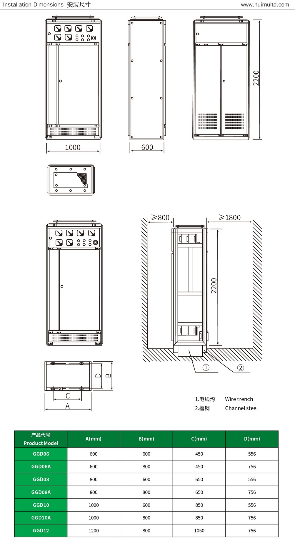 GGD Series Appearance and mounting dimensions