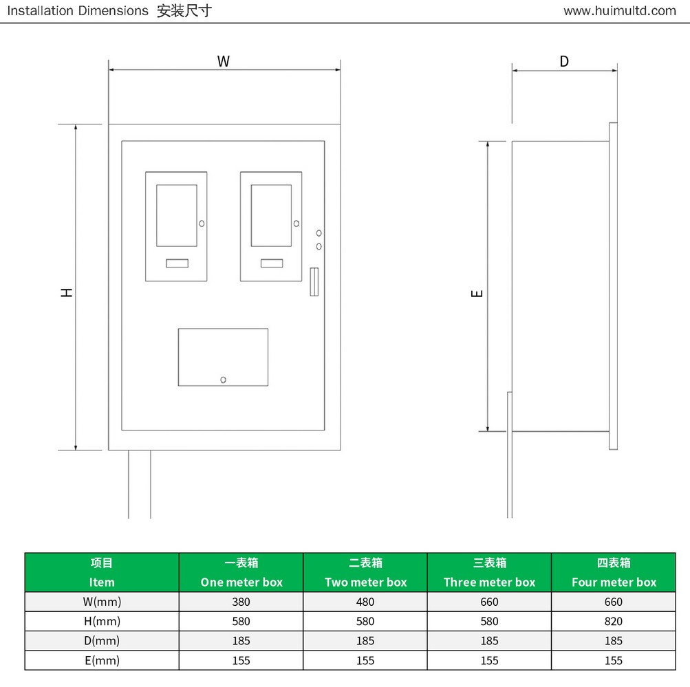 DBX Series Appearance and mounting dimensions