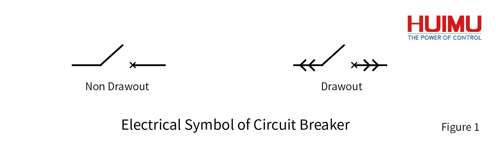 Electrical Symbol of Circuit Breaker